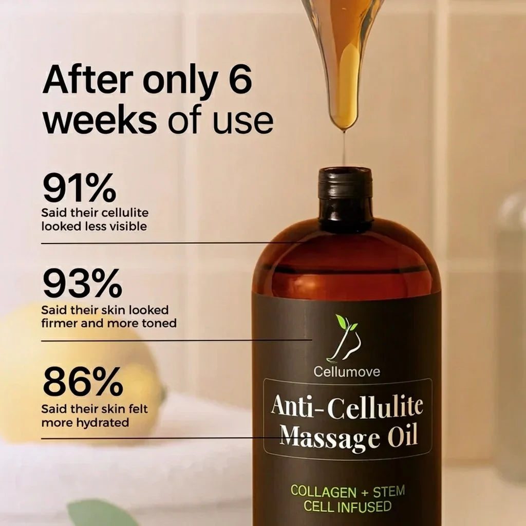 Anti-Cellulite Massageöl