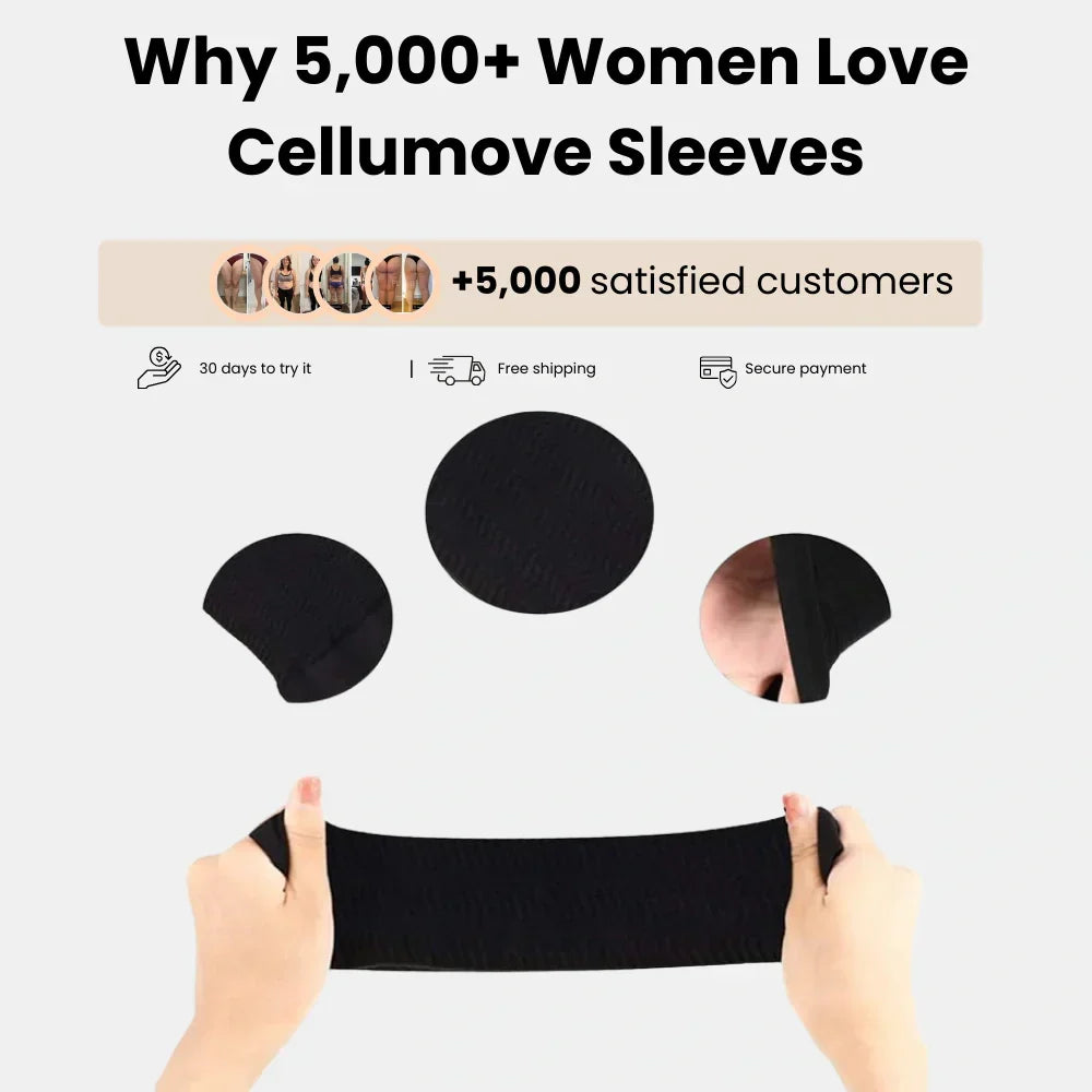 Cellumove 3D Formende Ärmel – Schluss mit schlaffen Armen