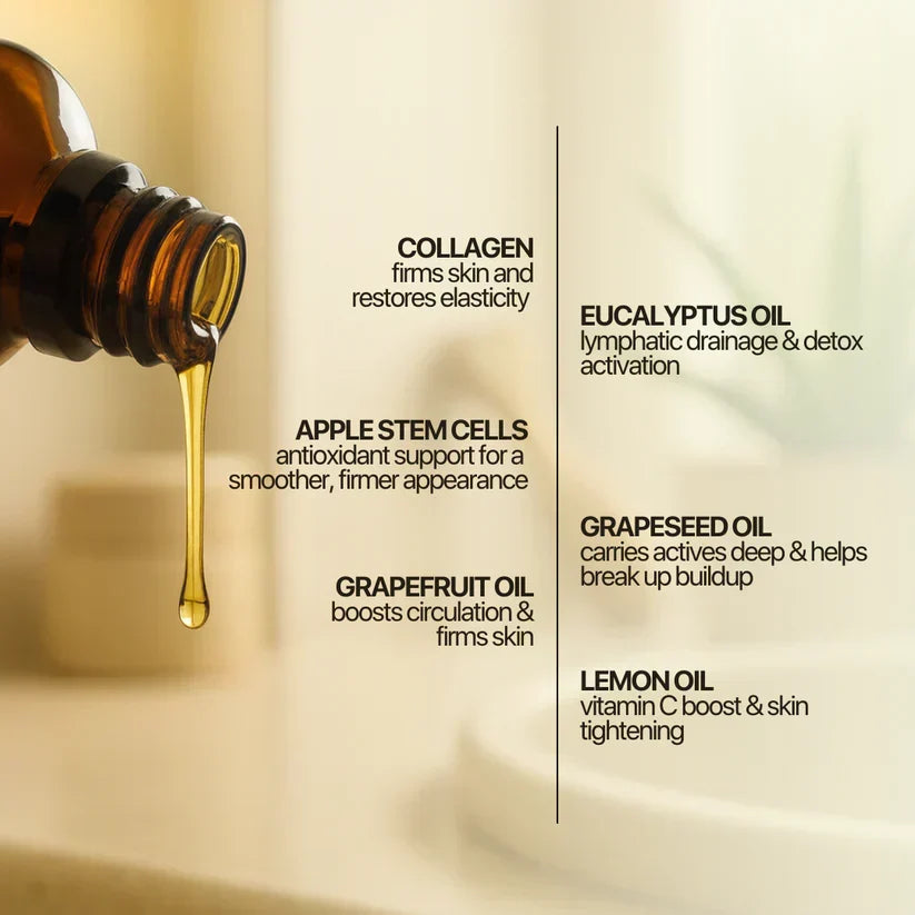 Anti-Cellulite Massageöl