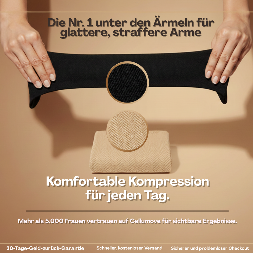 Cellumove 3D-Formärmel – Schluss mit schlaffen Armen