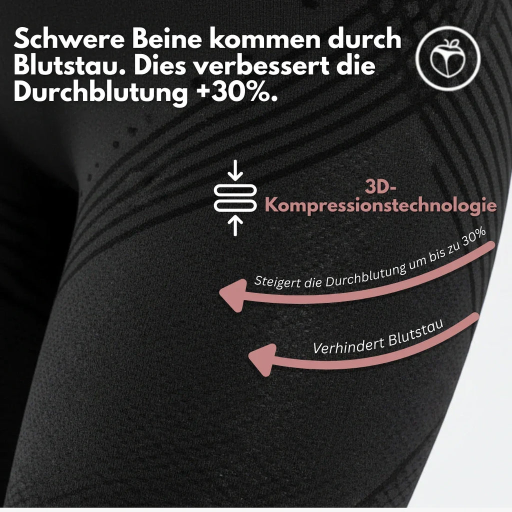 Cellumove 3D Leggings – Von schweren Beinen zu leichten Schritten in nur 2 Wochen
