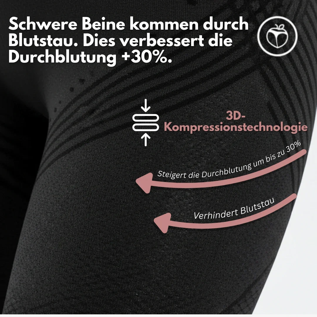 Cellumove 3D Leggings – Von schweren Beinen zu leichten Schritten in nur 2 Wochen