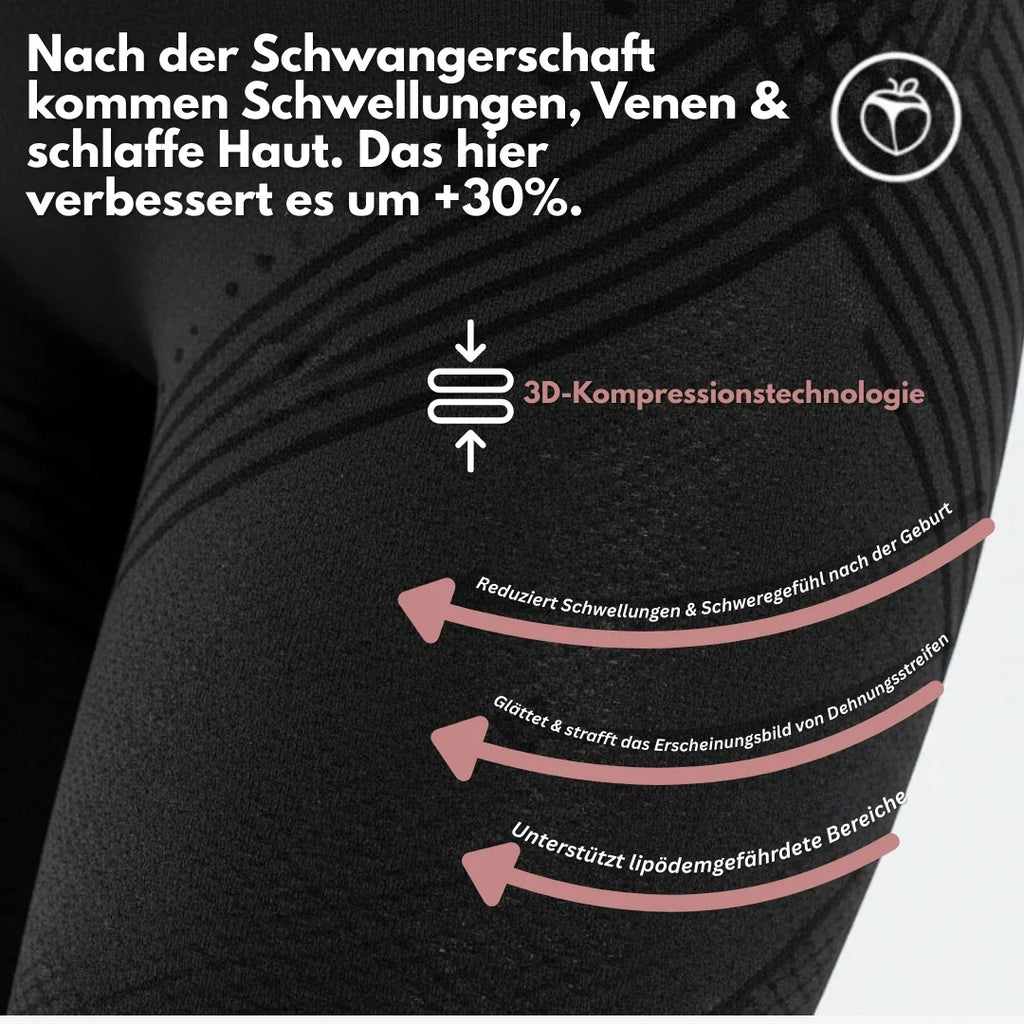 Cellumove 3D Legging – oder Geld zurück. Die Leggings nach der Schwangerschaft, auf die über 25.000 Mamas schwören.