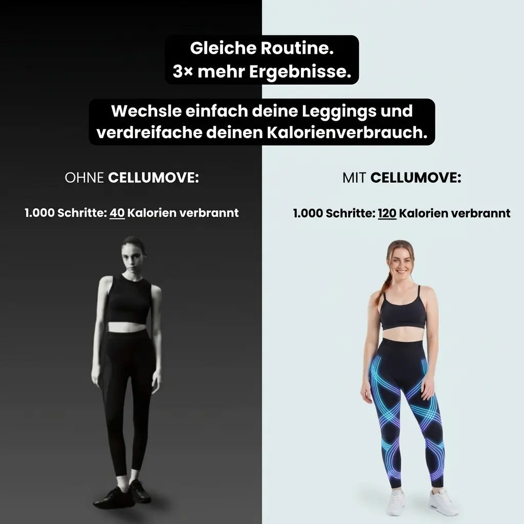 Cellumove 3D Legging – Definieren Sie Ihre Silhouette mühelos neu