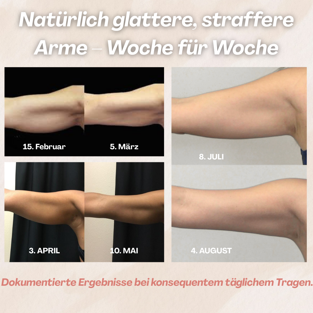 Cellumove 3D-Formärmel – Schluss mit schlaffen Armen