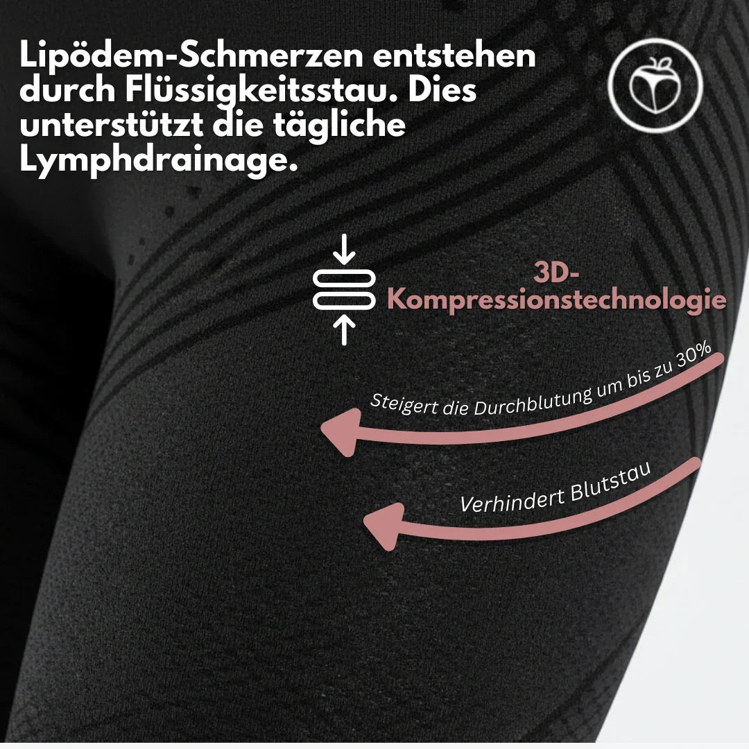 Cellumove 3D Legging – Verabschieden Sie sich auf natürliche Weise von den Schmerzen und Schwellungen des Lipödems