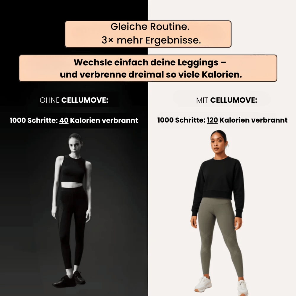 Cellumove 3D Legging – Definieren Sie Ihre Silhouette mühelos neu